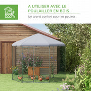 Enclos poulailler couvert, 5 m²-4